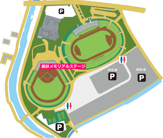 ステージの位置